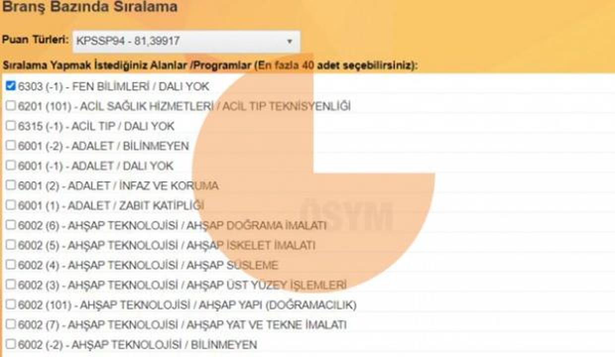 Kpss Onlisans Brans Bazinda Siralama Listesi Ne Zaman Aciklanir 2020 Osym Brans Basari Durumu Egitim Haberleri