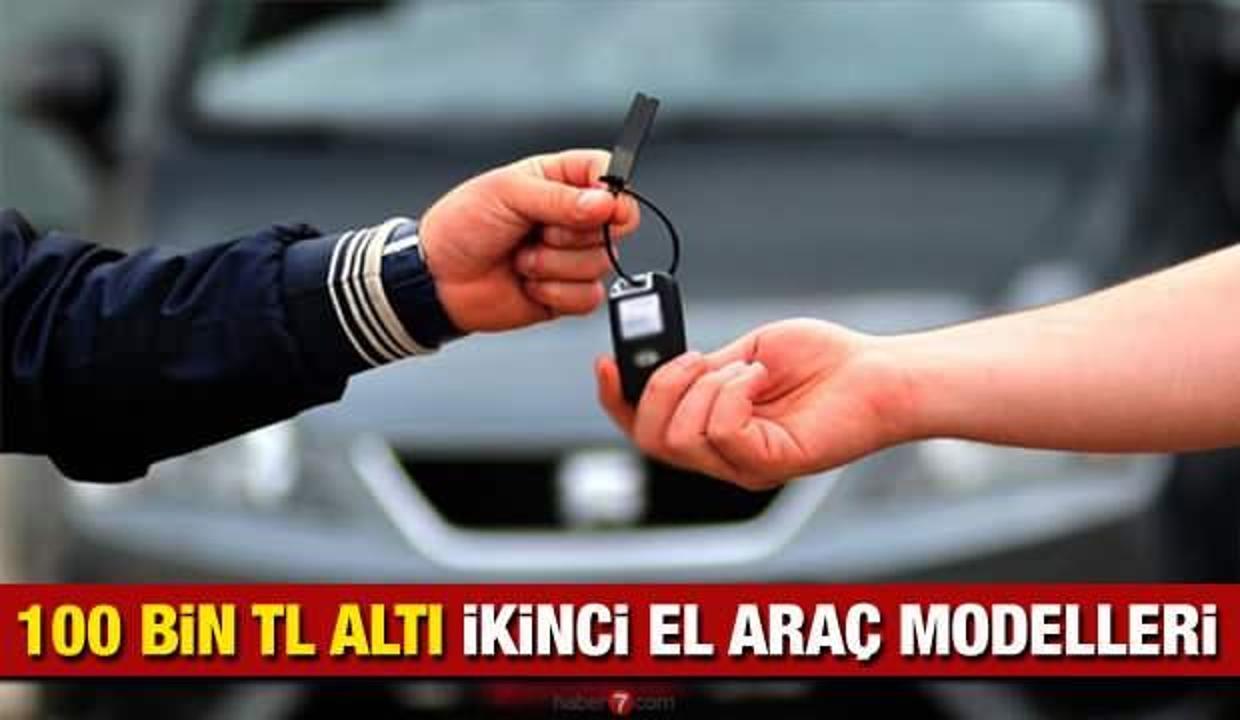 100 bin tl alti satin alabileceginiz arac modelleri dacia ford renault peugeot opel otomobil haberleri 100 bin tl alti satin alabileceginiz arac modelleri dacia ford renault peugeot opel otomobil haberleri