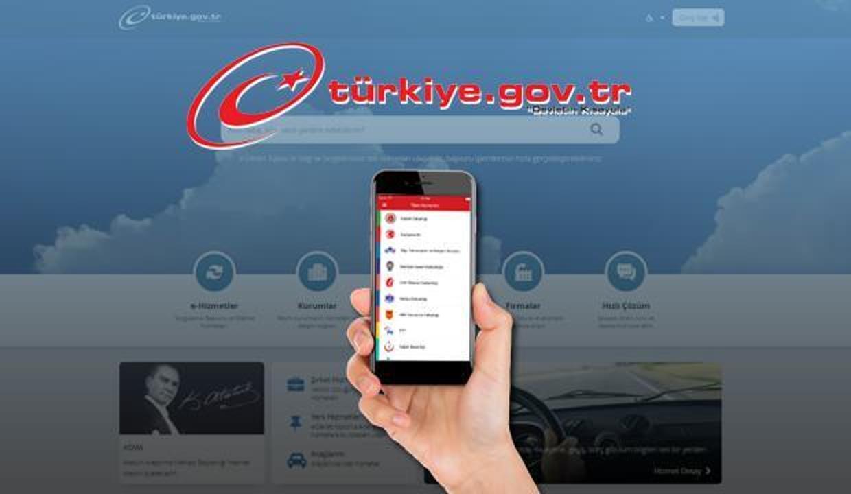 E Devlet E Posta Dogrulama Nasil Yapilir 2021 E Devlet Cep Telefonu Dogrulama Islemleri Guncel Haberleri