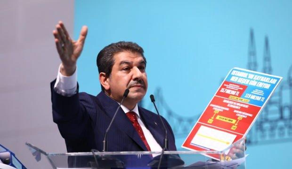 M. Tevfik Göksu, İmamoğlu’nu topa tuttu: Kaynak nereye gitti, paralar nerede?