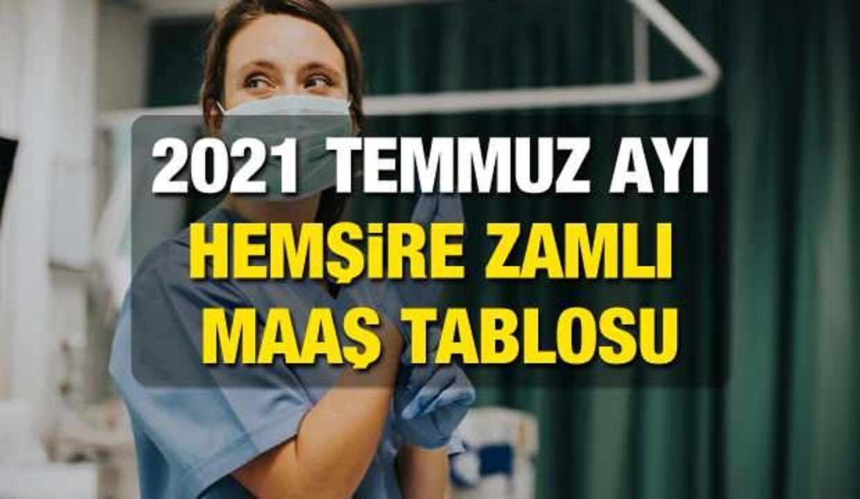 2021 Temmuz Zamlı Hemşire Maaşları Belli Oldu! Hemşire 2021 Zamlı Maaş Tablosu