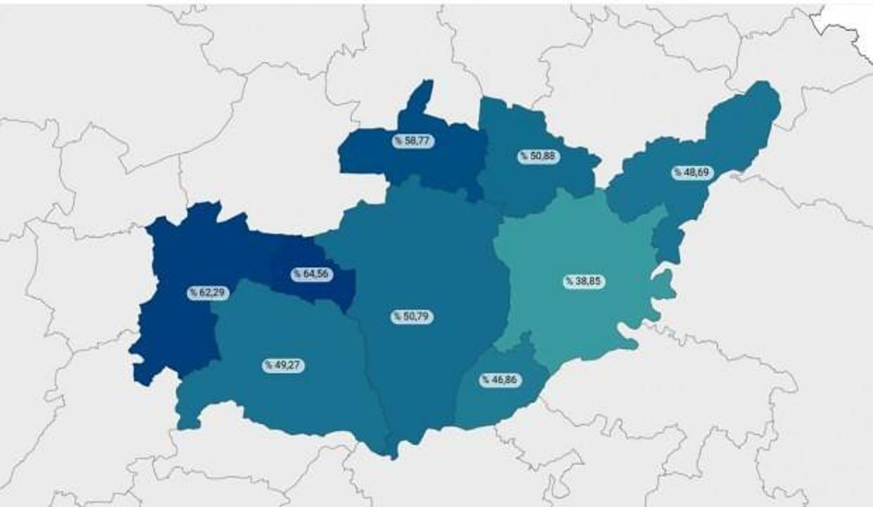 Adıyaman'ın Tut ilçesi aşılamada Türkiye ortalamasının üstüne çıktı!