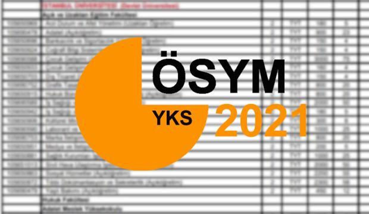 YKS TERCİHLERİ BAŞLADI! ÖSYM 2021 Üniversite taban puanları (2 ve 4 yıllık) başarı sıralaması ve kontenjanlar!