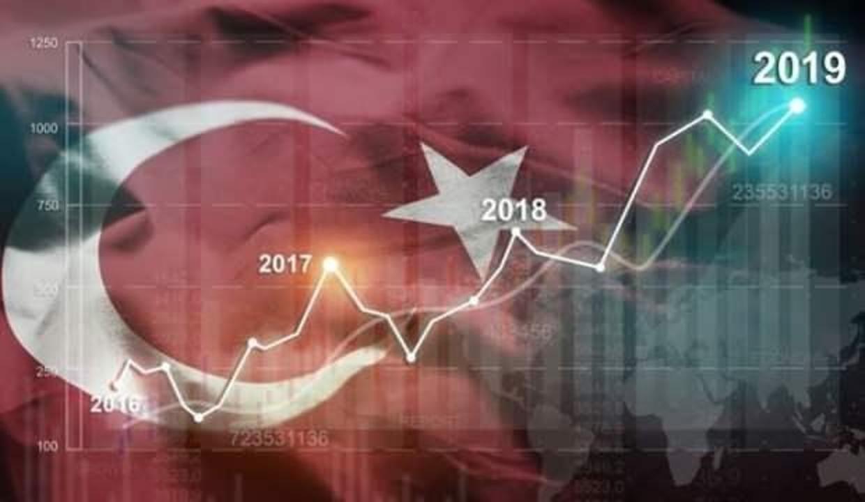 Milli hamleler meyvelerini veriyor: Merkez ülke Türkiye