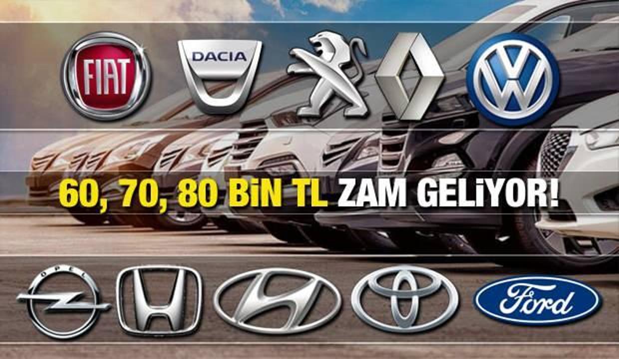Kasım ayında zamlanacak araç modelleri: Hyundai, Citroen, Toyota, Fiat, Peugeot, Renault...
