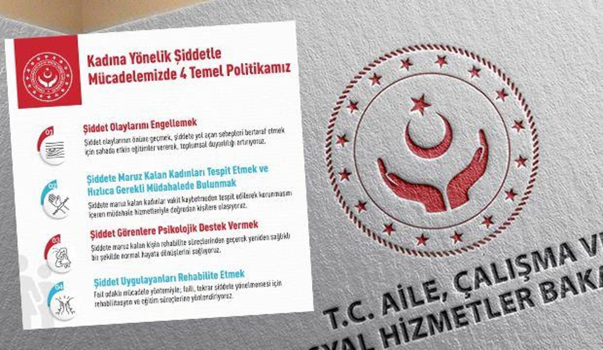 Bakanlık açıkladı: Kadına yönelik şiddetle mücadelede yol haritamız olan 4 temel politika