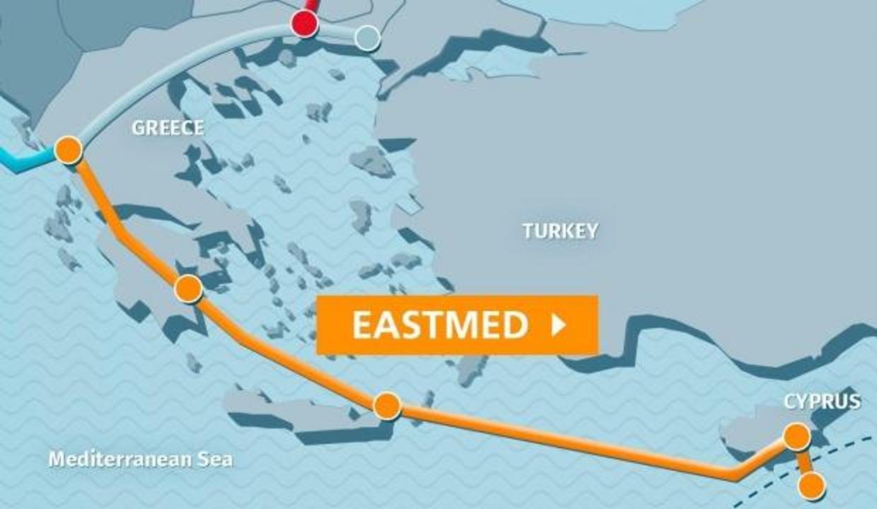 EASTMED sonrası Türkiye ve Doğu Akdeniz