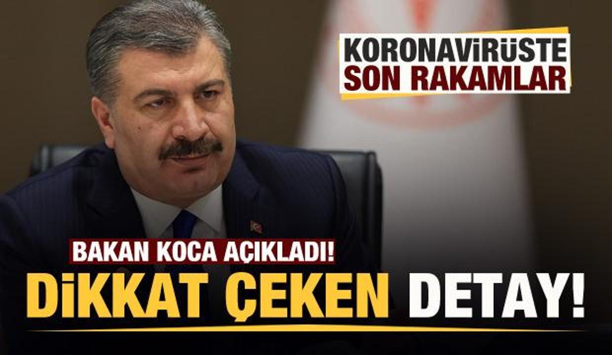 Son dakika haberi: 22 Mayıs koronavirüs tablosu! Vaka, ölü sayısı ve son durum açıklandı