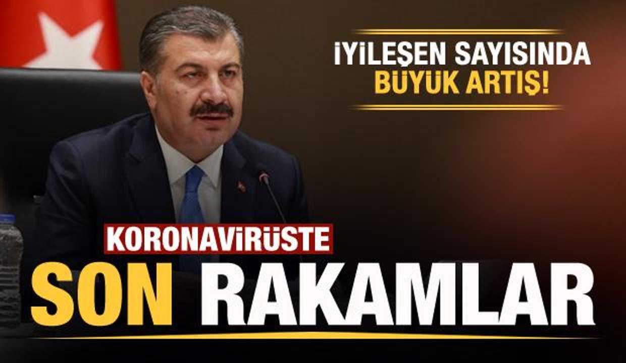 Son dakika haberi: 9 Temmuz koronavirüs tablosu! Vaka, ölü sayısı ve son durum açıklandı