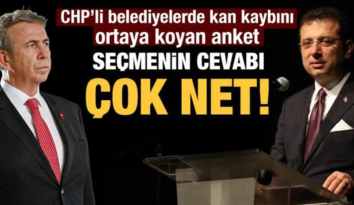 CHP'li 5 büyükşehir belediyesinin 20 aylık karnesi