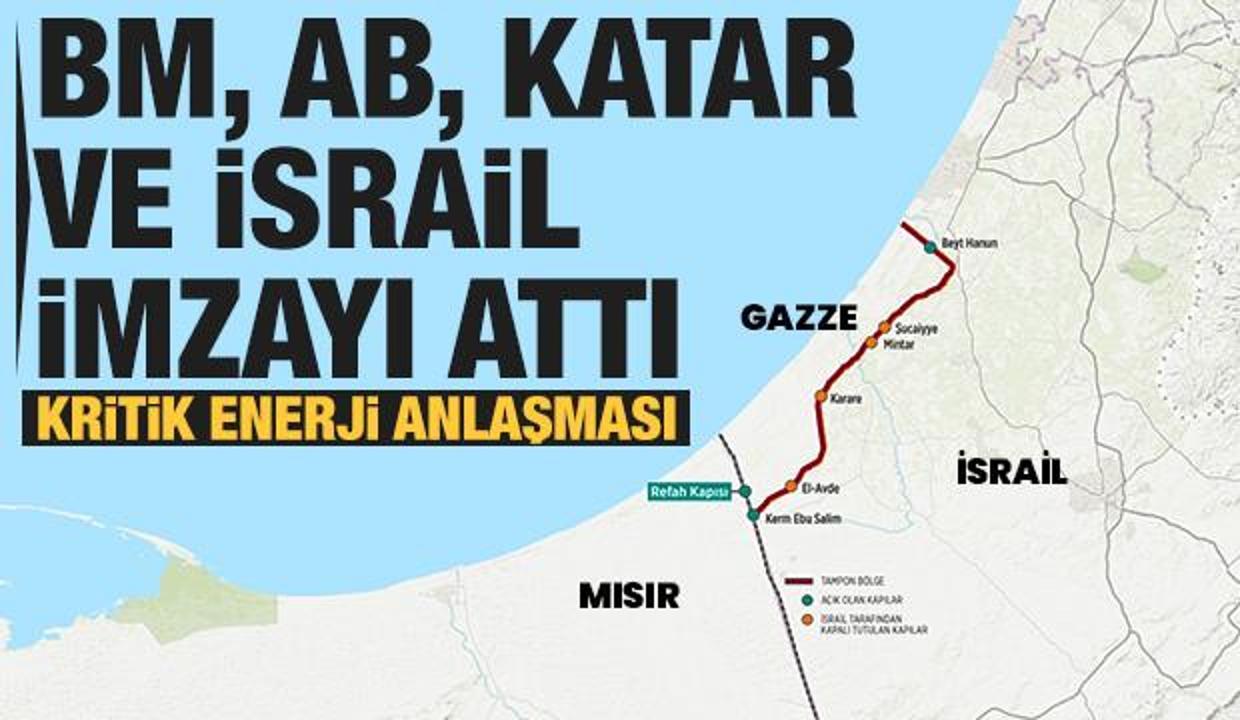 Gazze için önemli anlaşma! BM, AB, Katar ve İsrail imzaladı