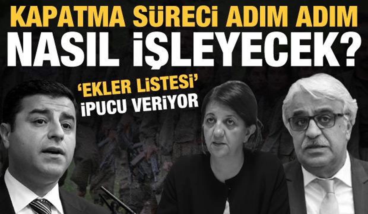 HDP'ye kapatma davası: Nasıl bir süreç işleyecek?