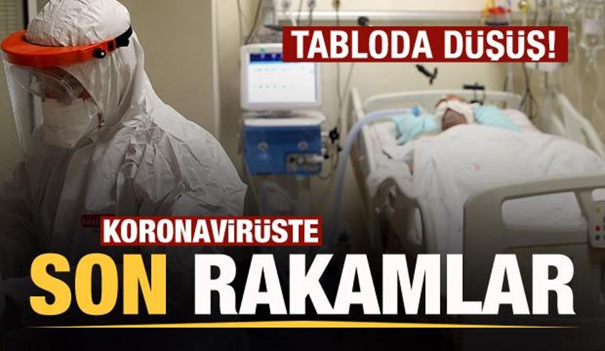 Son dakika: 29 Nisan koronavirüs tablosu! Vaka, Hasta, ölü sayısı ve son durum açıklandı