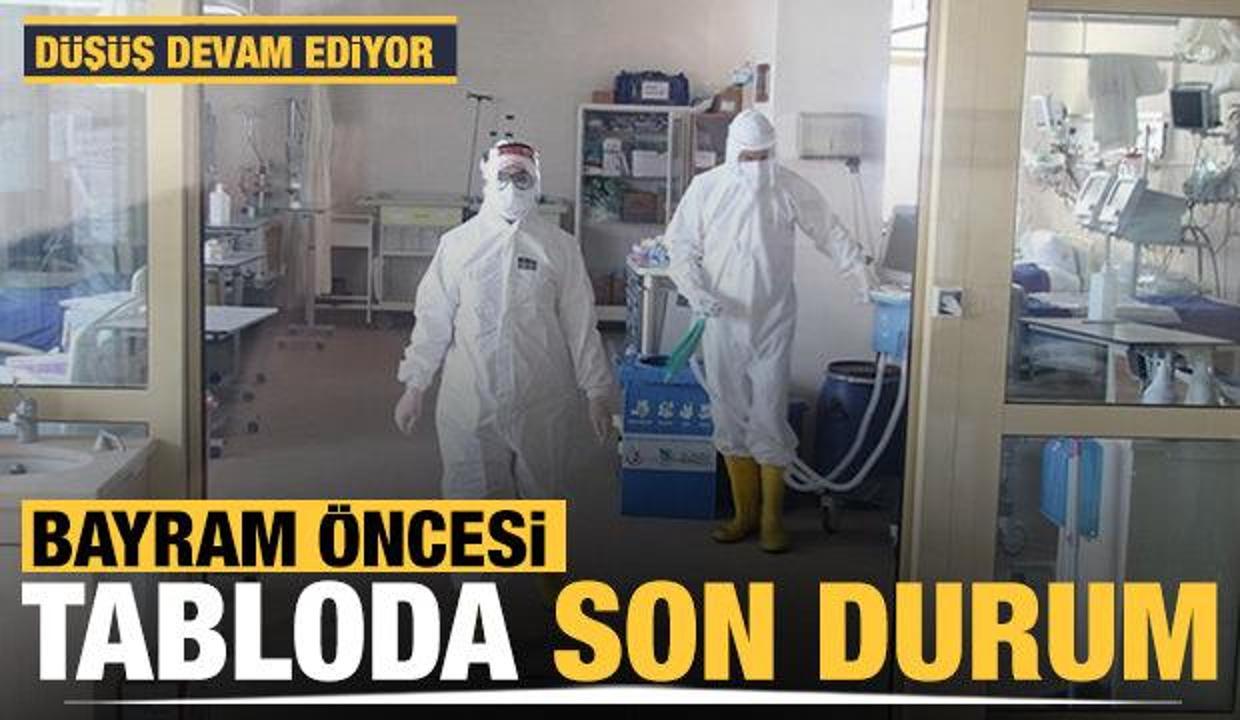 Son dakika: 12 Mayıs koronavirüs tablosu! Vaka, Hasta, ölü sayısı ve son durum açıklandı