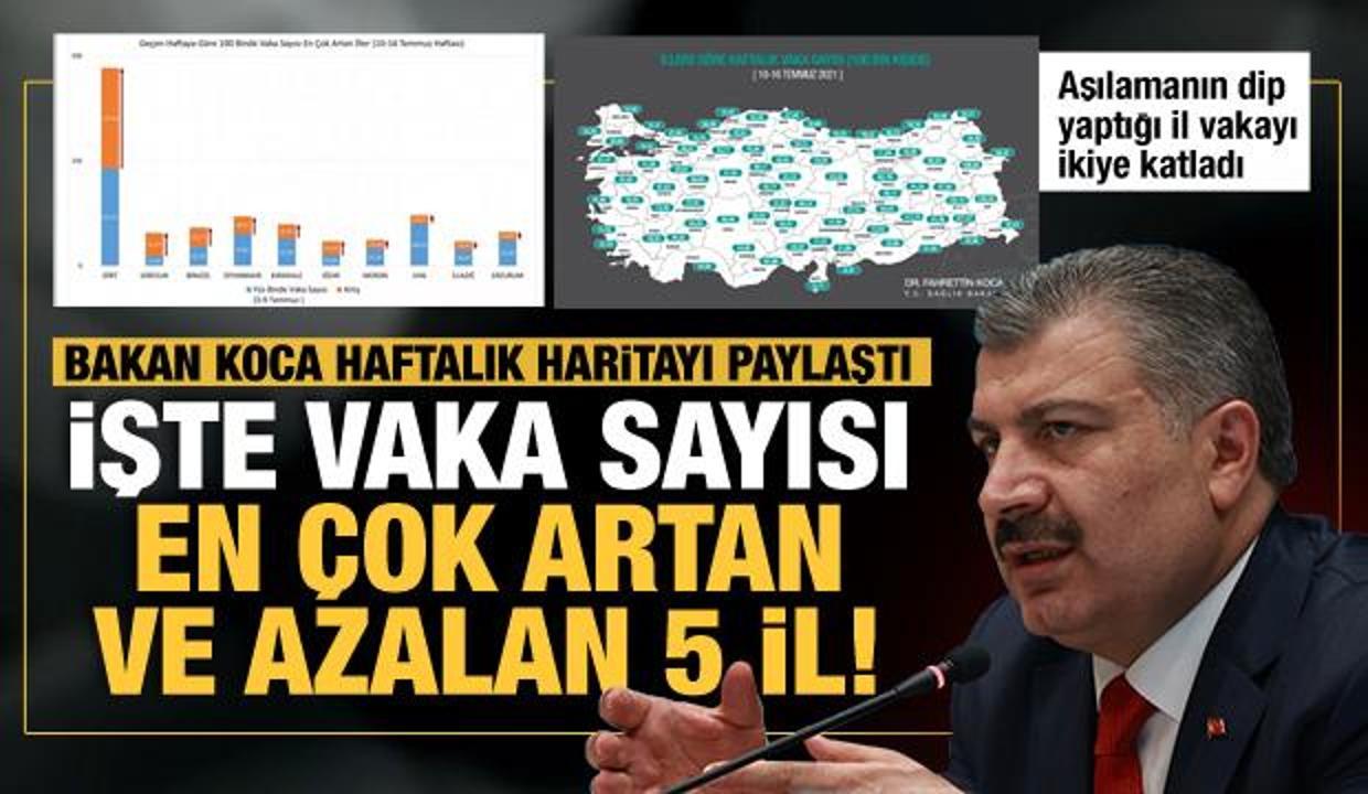 Bakan Koca, illere göre her 100 bin kişide görülen koronavirüs vaka sayılarını açıkladı