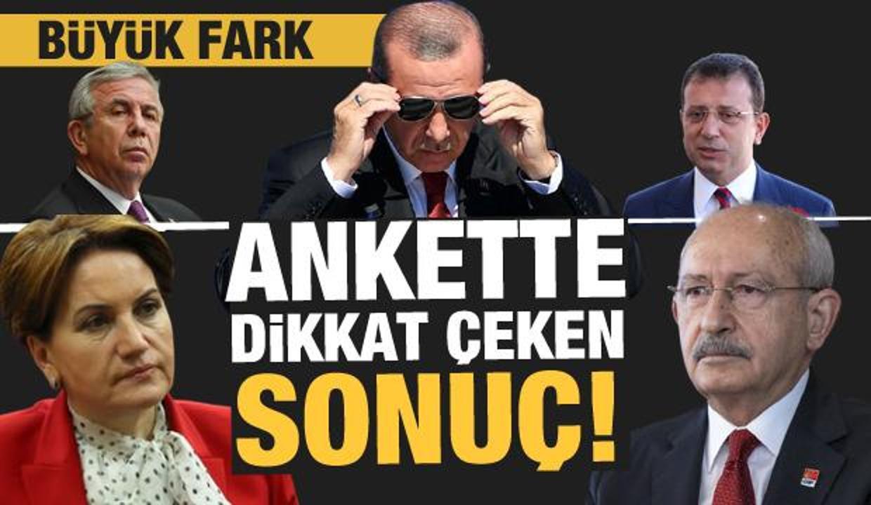 Seçim anketinde çarpıcı sonuçlar! Erdoğan, Kılıçdaroğlu, Akşener ve İmamoğlu...