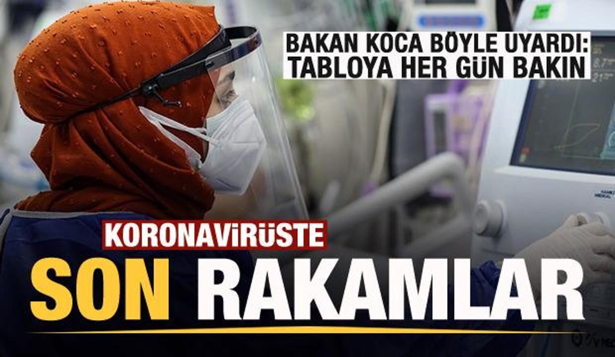 Son dakika: 28 Ağustos koronavirüs tablosu açıklandı!