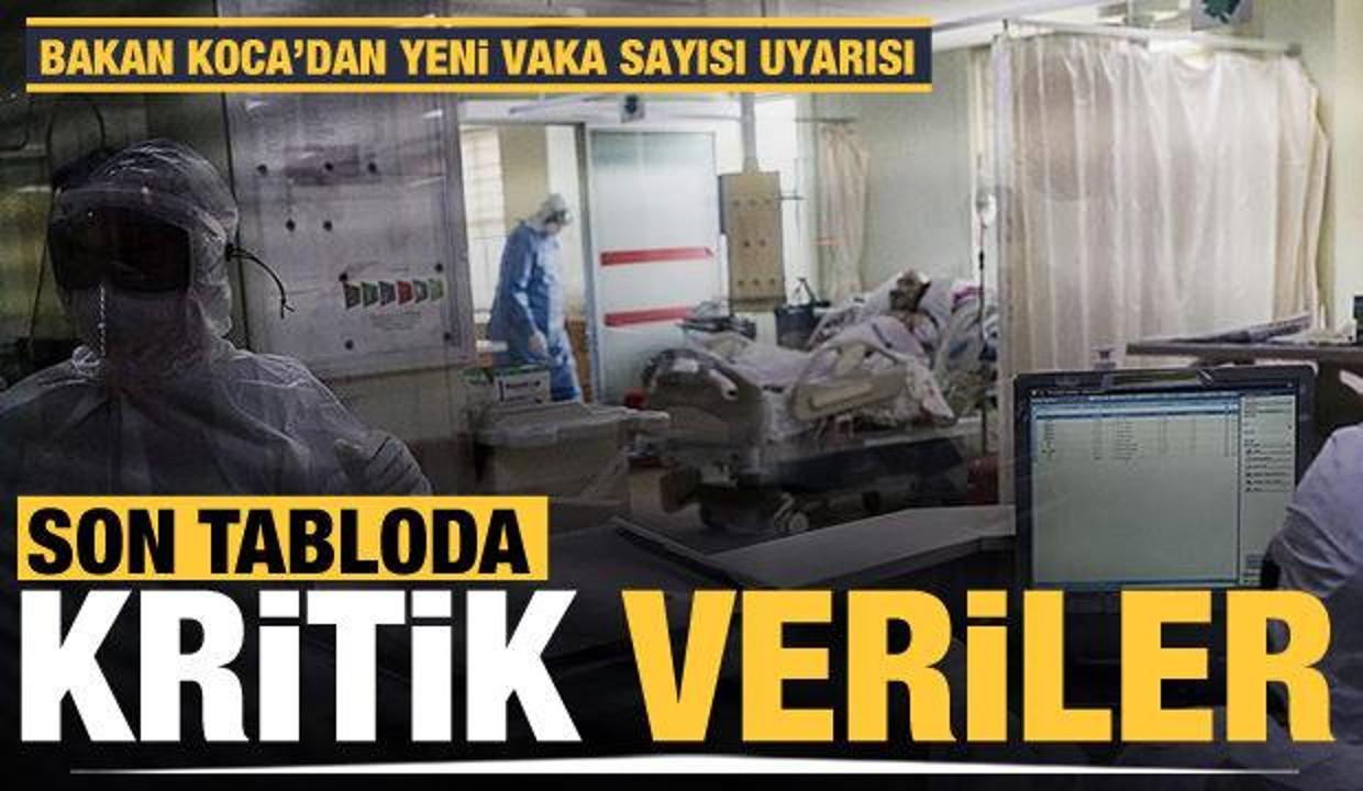Son dakika haberi: 24 Ağustos koronavirüs tablosu açıklandı