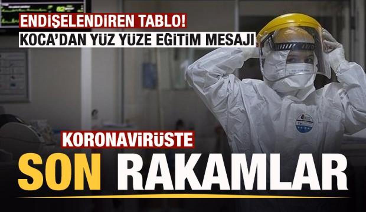 Son dakika: 3 Eylül koronavirüs tablosu açıklandı! Bakan Koca'dan yüz yüze eğitim mesajı
