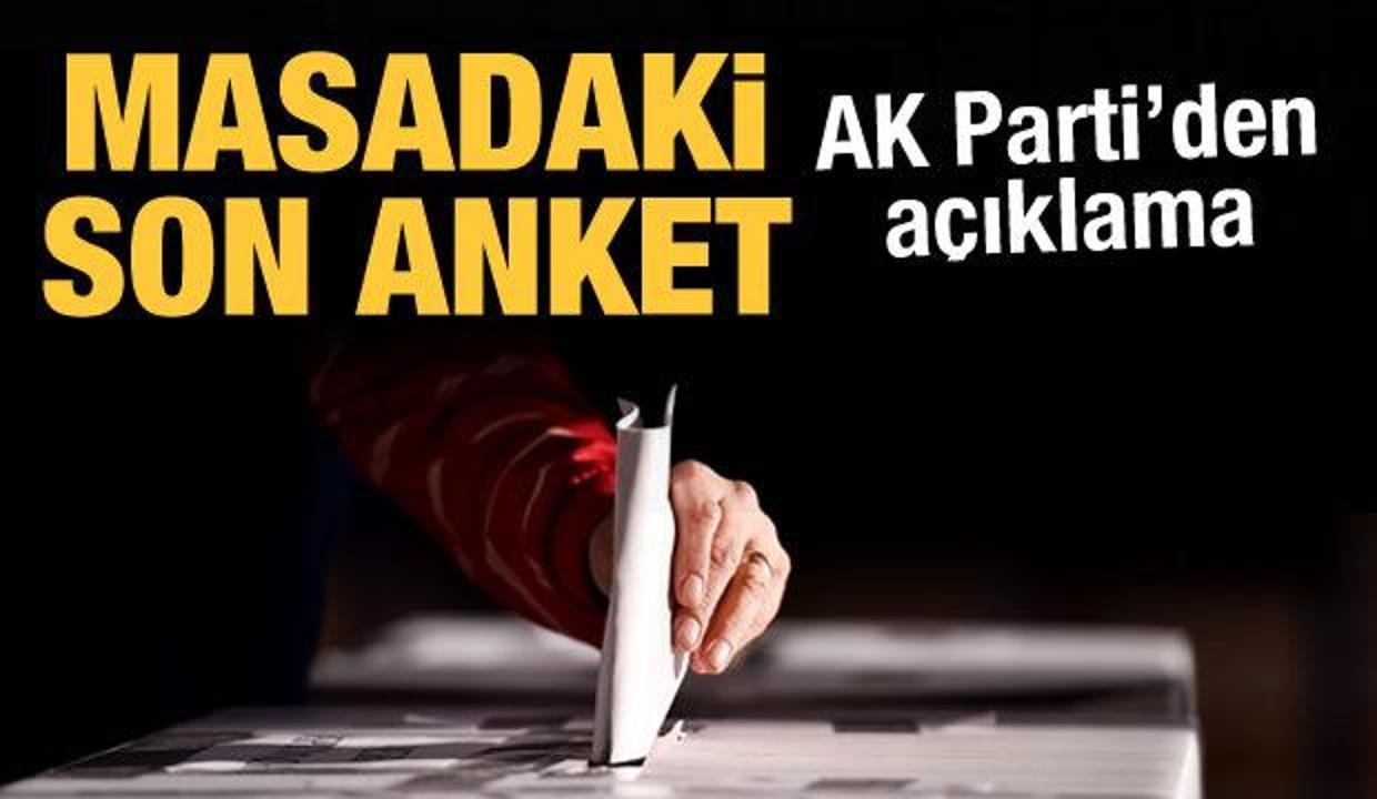 Son dakika haberi: AK Partili Hamza Dağ'dan Başkent Kulisi'nde önemli açıklamalar