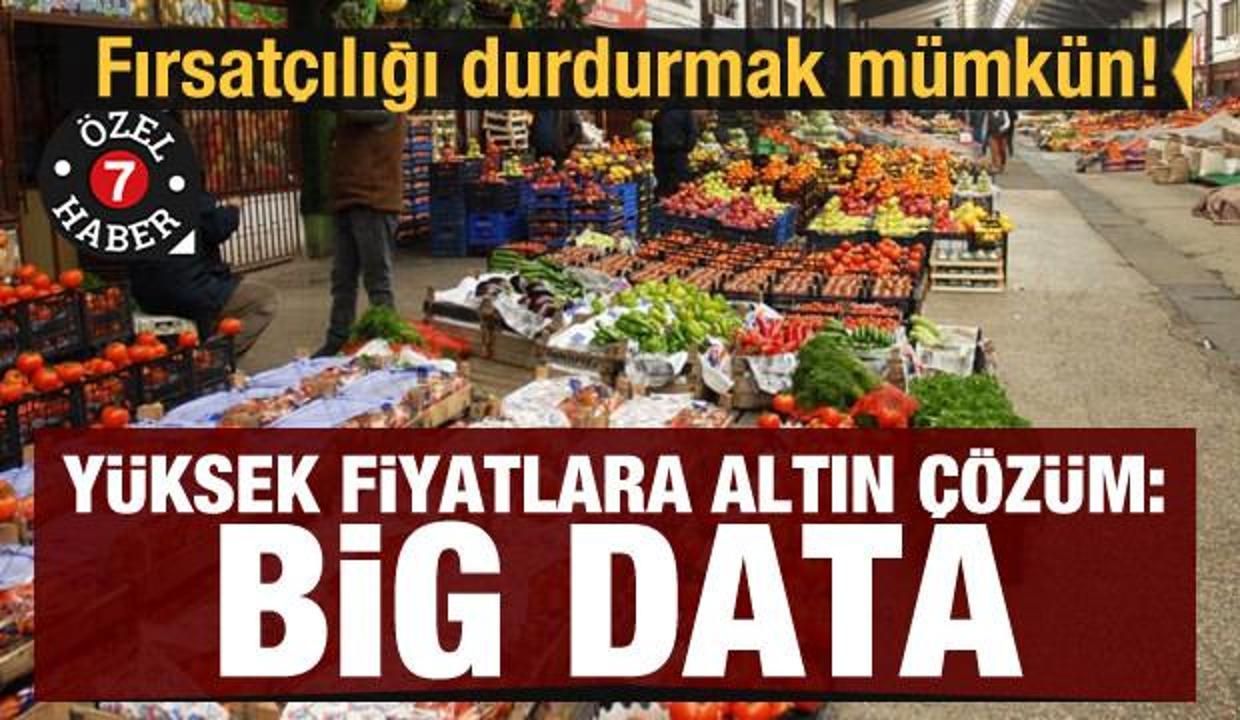 Fırsatçılığı durdurmak mümkün! Yüksek fiyatlara altın çözüm: BİG DATA