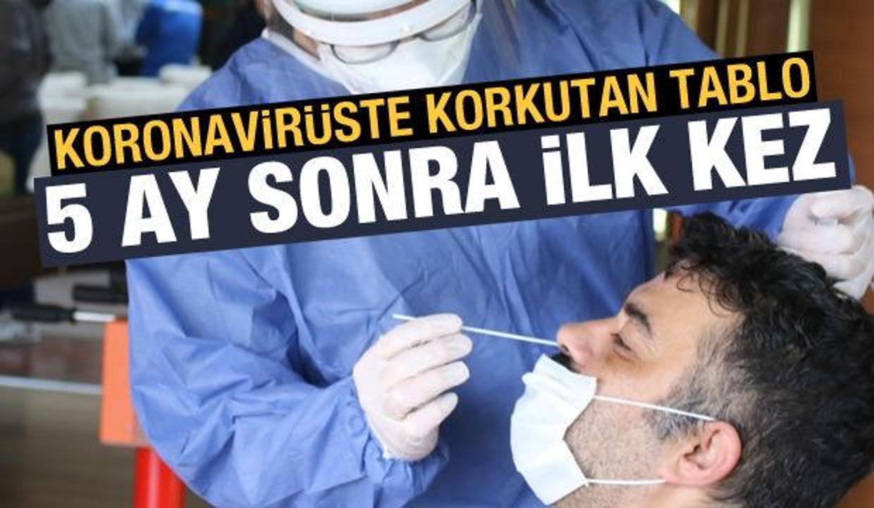 Son dakika: 6 Ekim koronavirüs tablosu açıklandı!