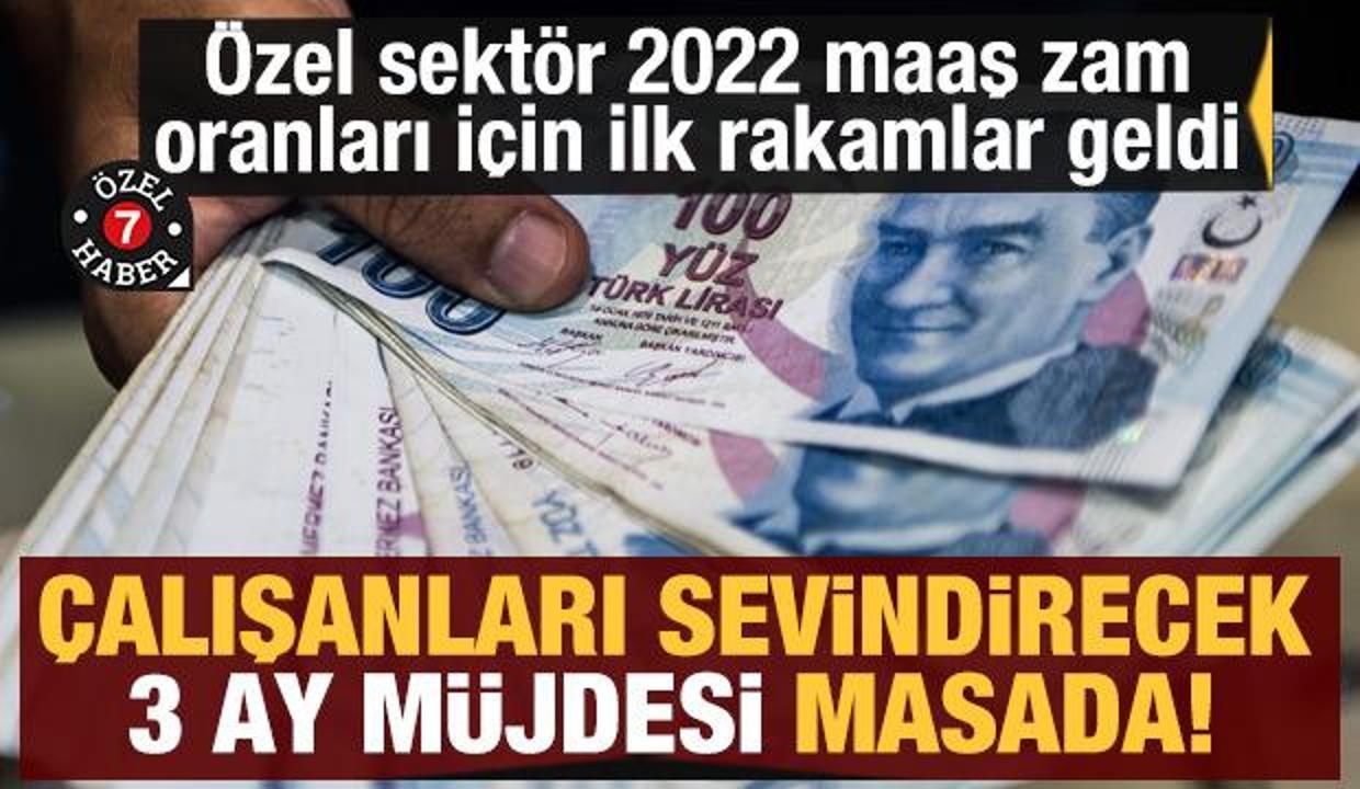 Ozel Sektor 2022 Maas Zam Orani Belli Oluyor Calisanlara 3 Ay Fazladan Zam Mujdesi Gelebilir Ekonomi Haberleri