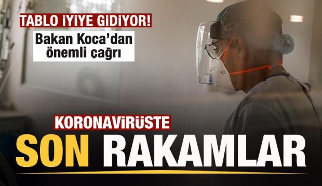 Son dakika: 24 Ekim koronavirüs tablosu açıklandı!