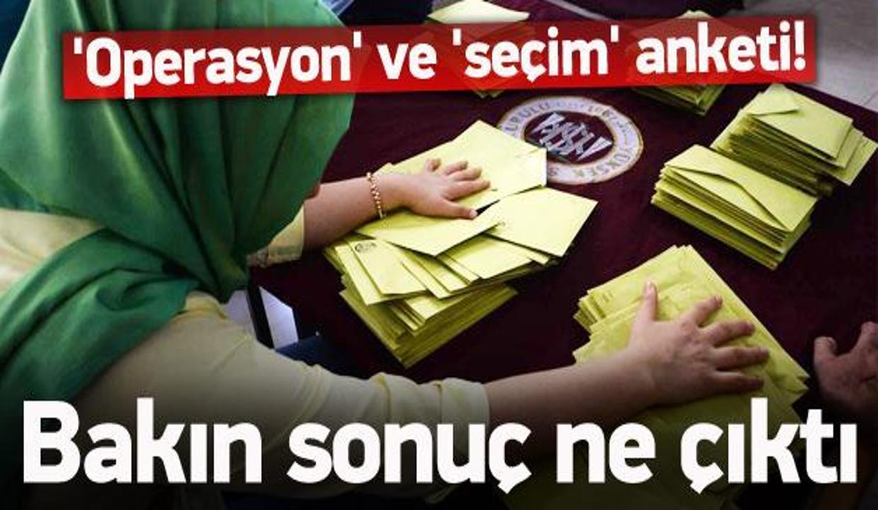 AK Parti'nin son anketinde...