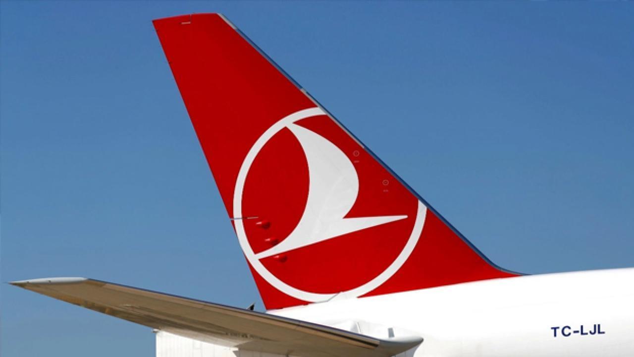 Turk hava yollari hisse fiyatlari sale