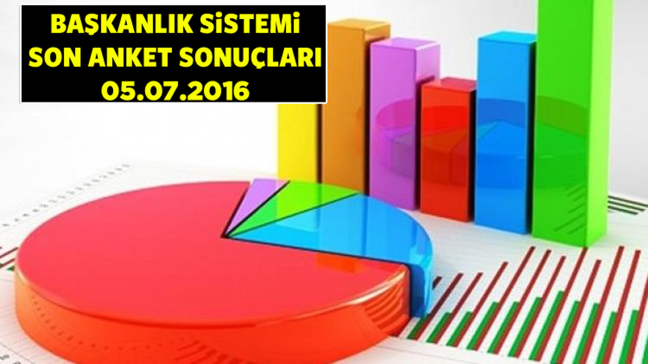 Başkanlık Sistemi 'son anket' sonu&ccedil;ları! 2016 