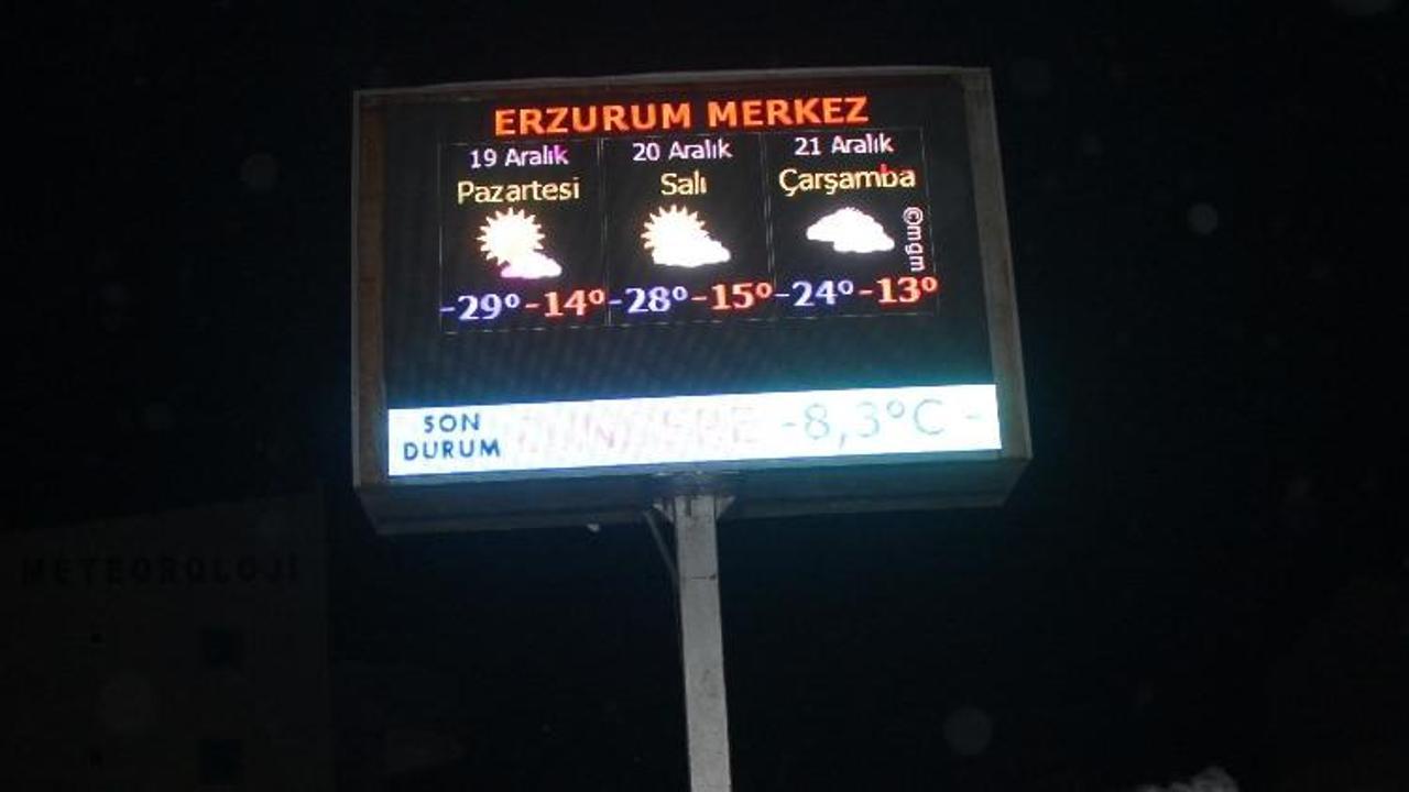 Erzurum'da 22 Aralık tüm okullar tatil mi? Güncel Hava durumu