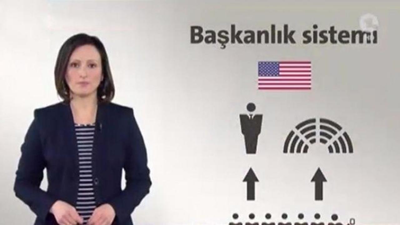 Devlet televizyonunda Türkçe "Hayır" kampanyası!
