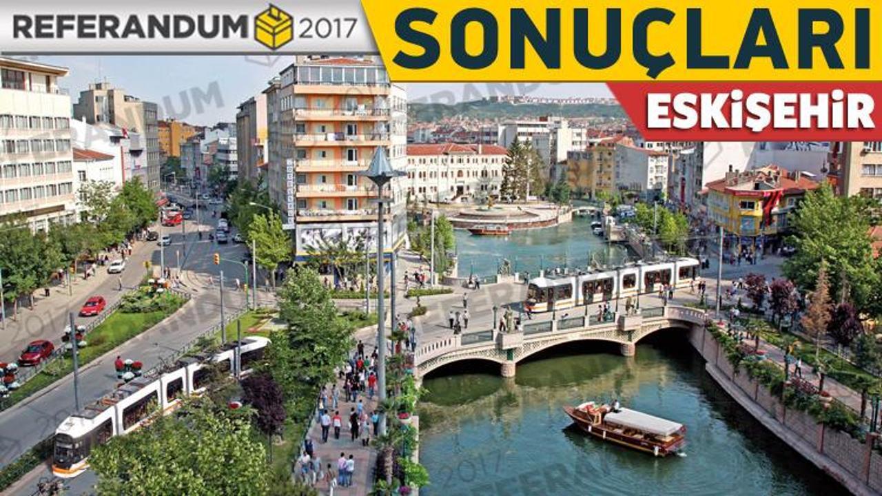 16 Nisan Eskişehir seçim sonuçlar! Kesin sonuçları hemen öğren