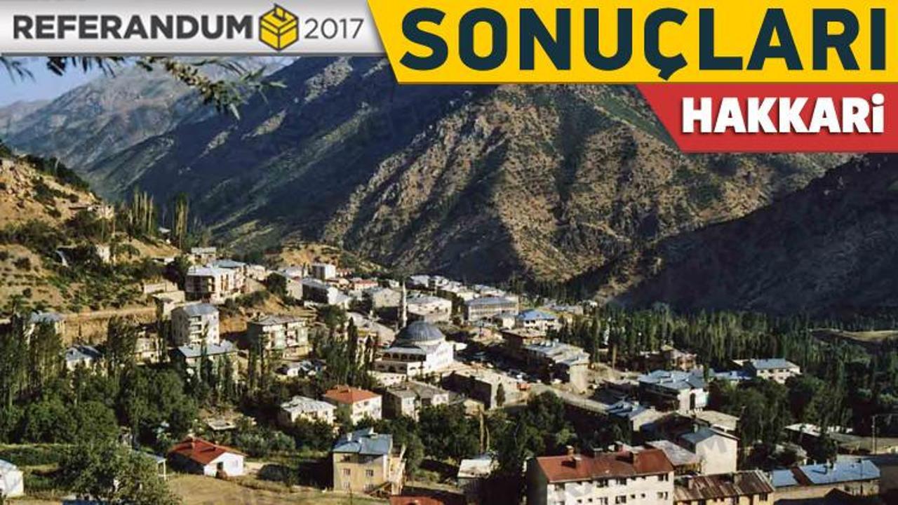 Hakkari 16 Nisan seçim sonuçları! Hayır oyları kaç çıktı?