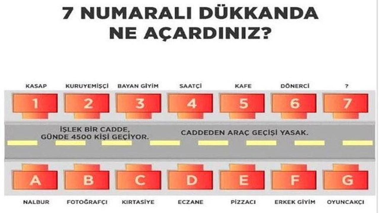  '7 numaralı d&uuml;kkana ne a&ccedil;ardınız?' Sosyal medyayı yıkan tartışma