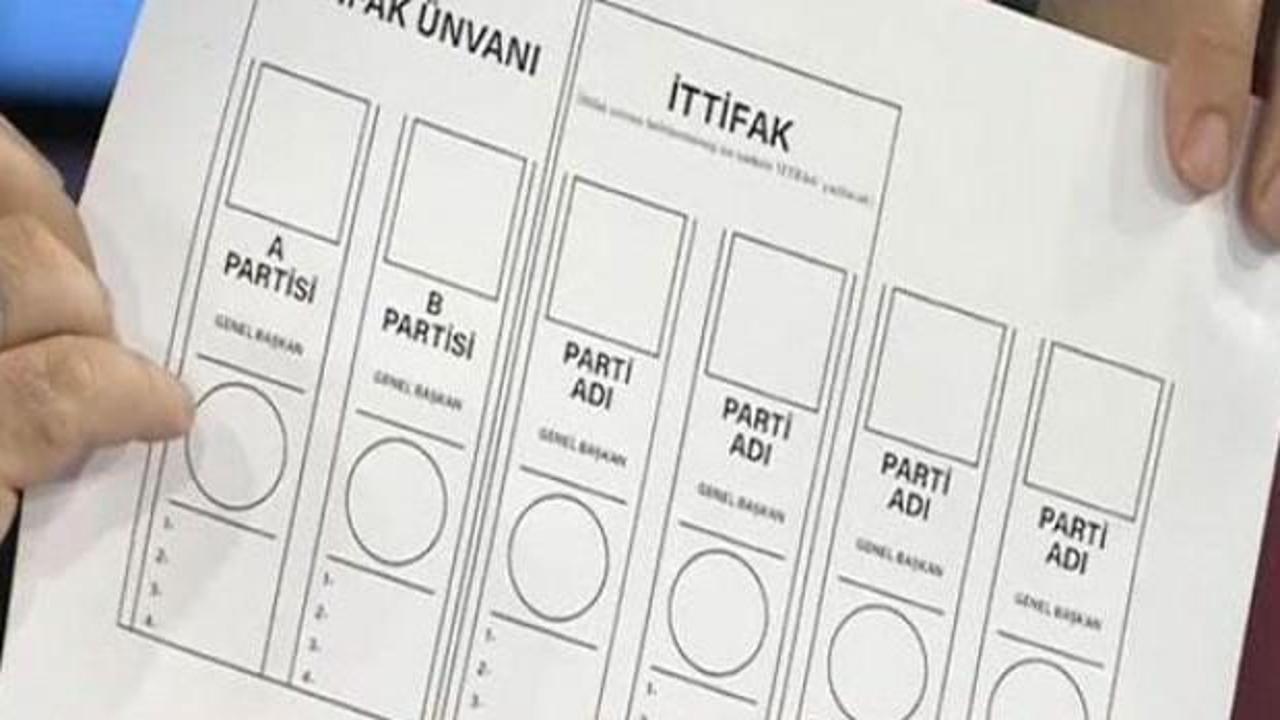 İşte 24 Haziran&rsquo;da kullanılacak oy pusulası&hellip;