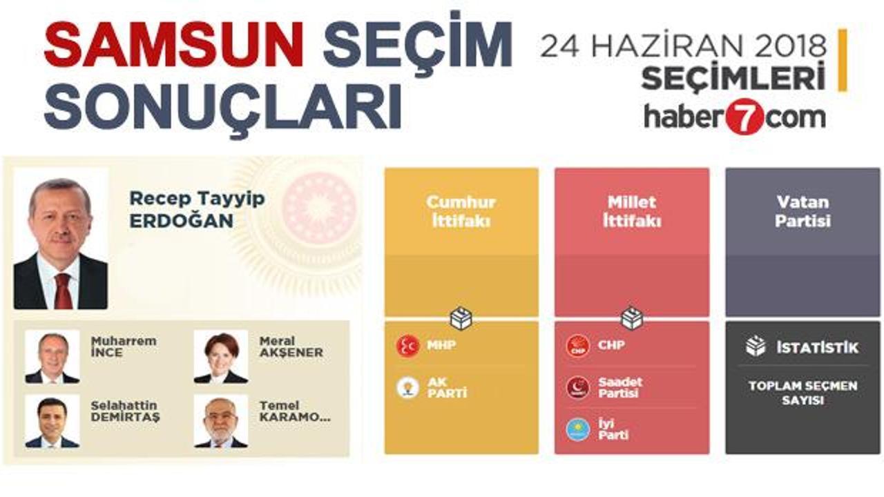 24 Haziran Samsun seçim sonuçları açıklandı! İlçe ilçe sonuçlar...