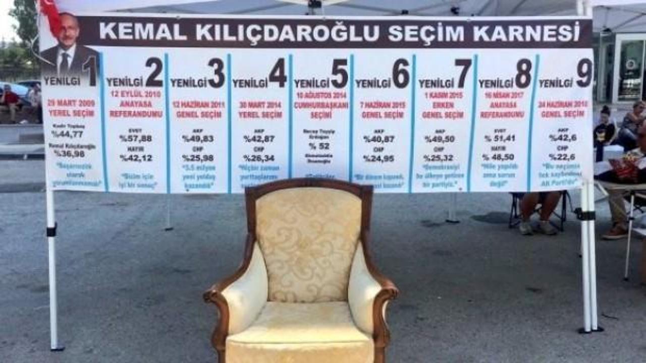 CHP'liler Kılıçdaroğlu'na pankart açtılar!
