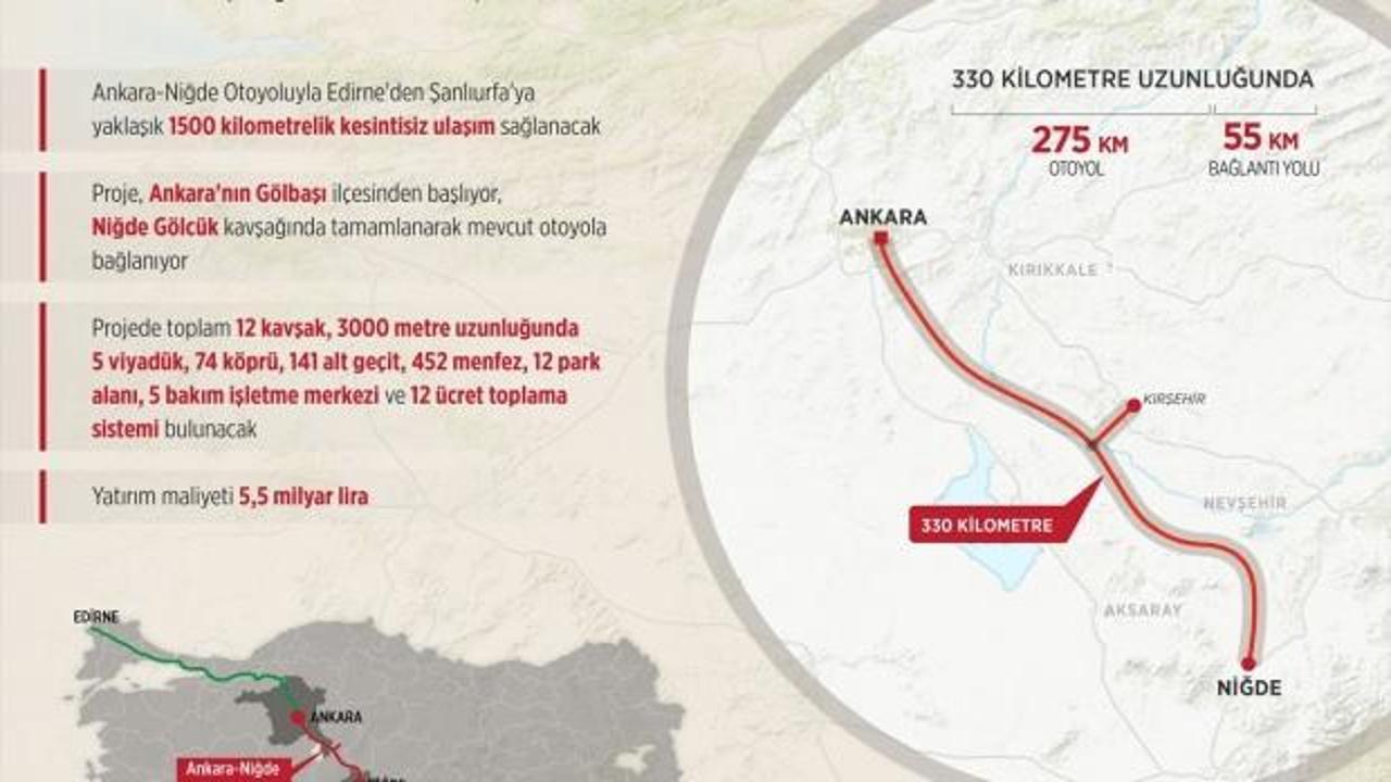 GRAFİKLİ - Ankara-Niğde Otoyolu, Marmara ve Karadeniz'i Akdeniz'e bağlayan son halka olacak