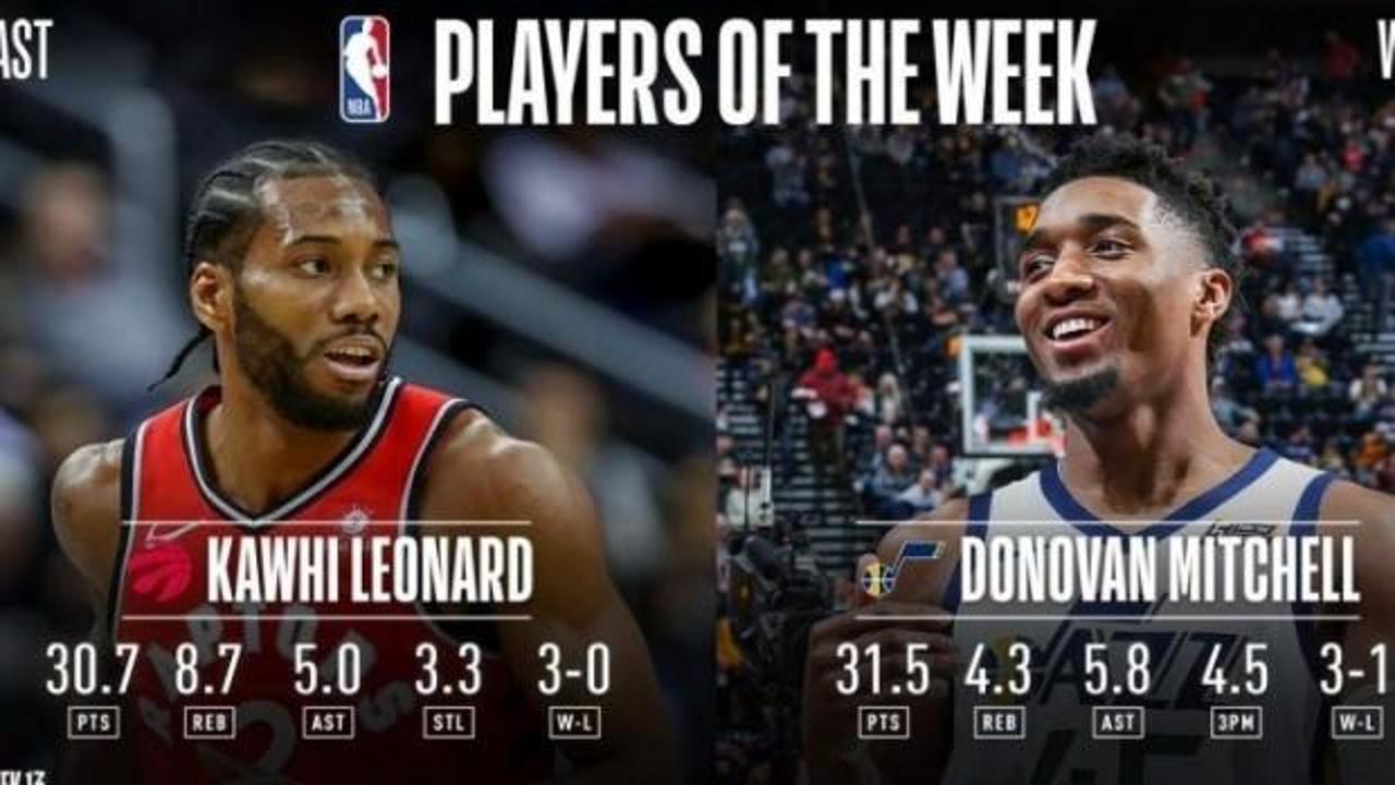 NBA'de haftanın oyuncuları açıklandı