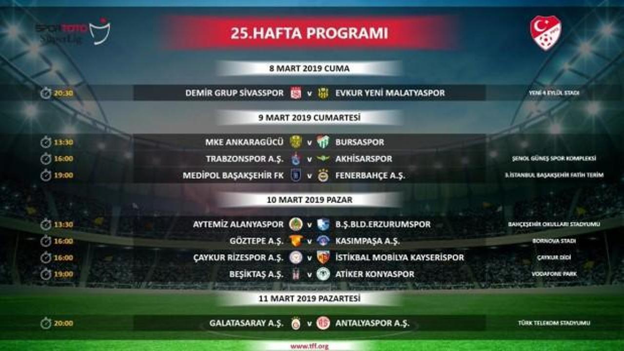 Süper Lig'de 25 ve 26. hafta maç programı açıklandı