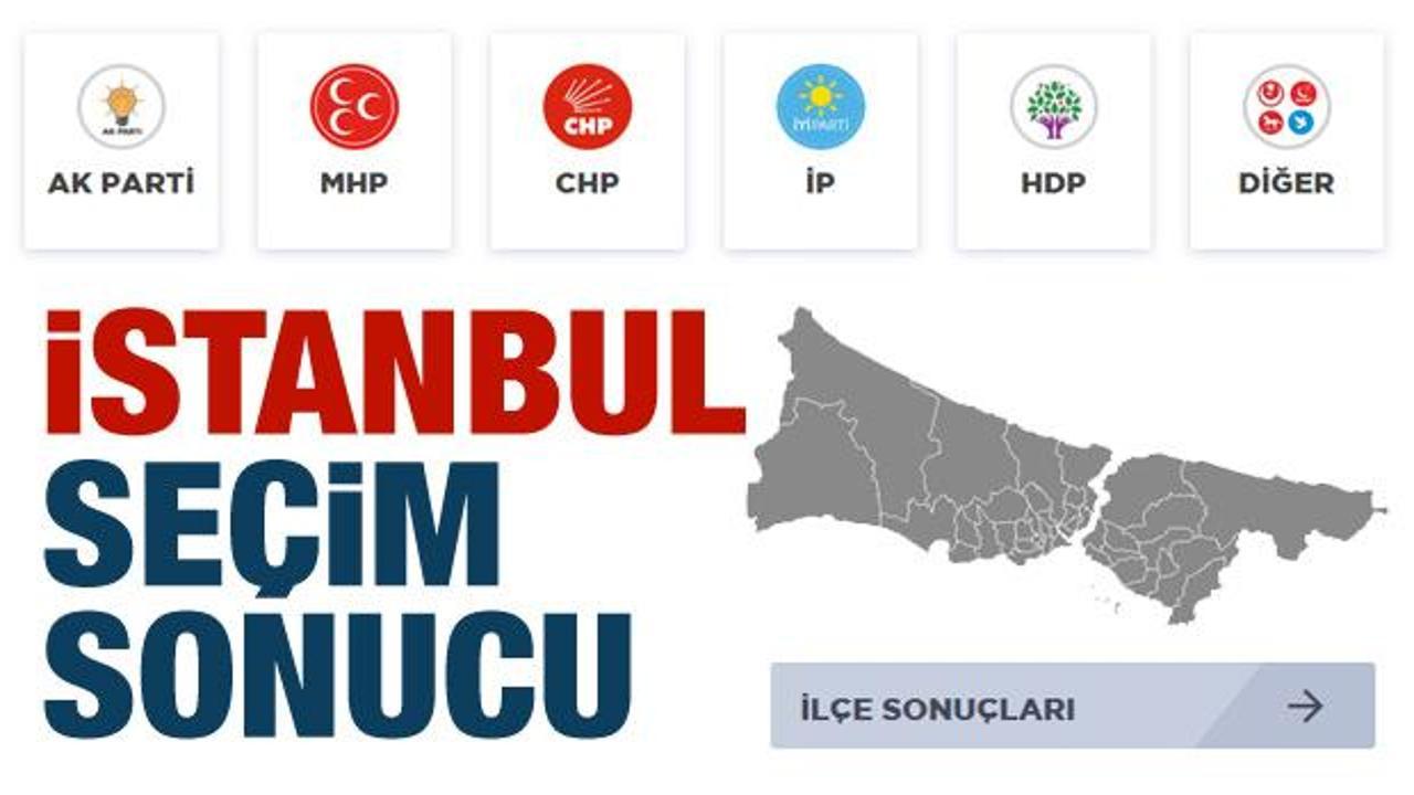 İSTANBUL yerel seçim sonuçları! Tüm ilçelerin oy oranları açıklandı...