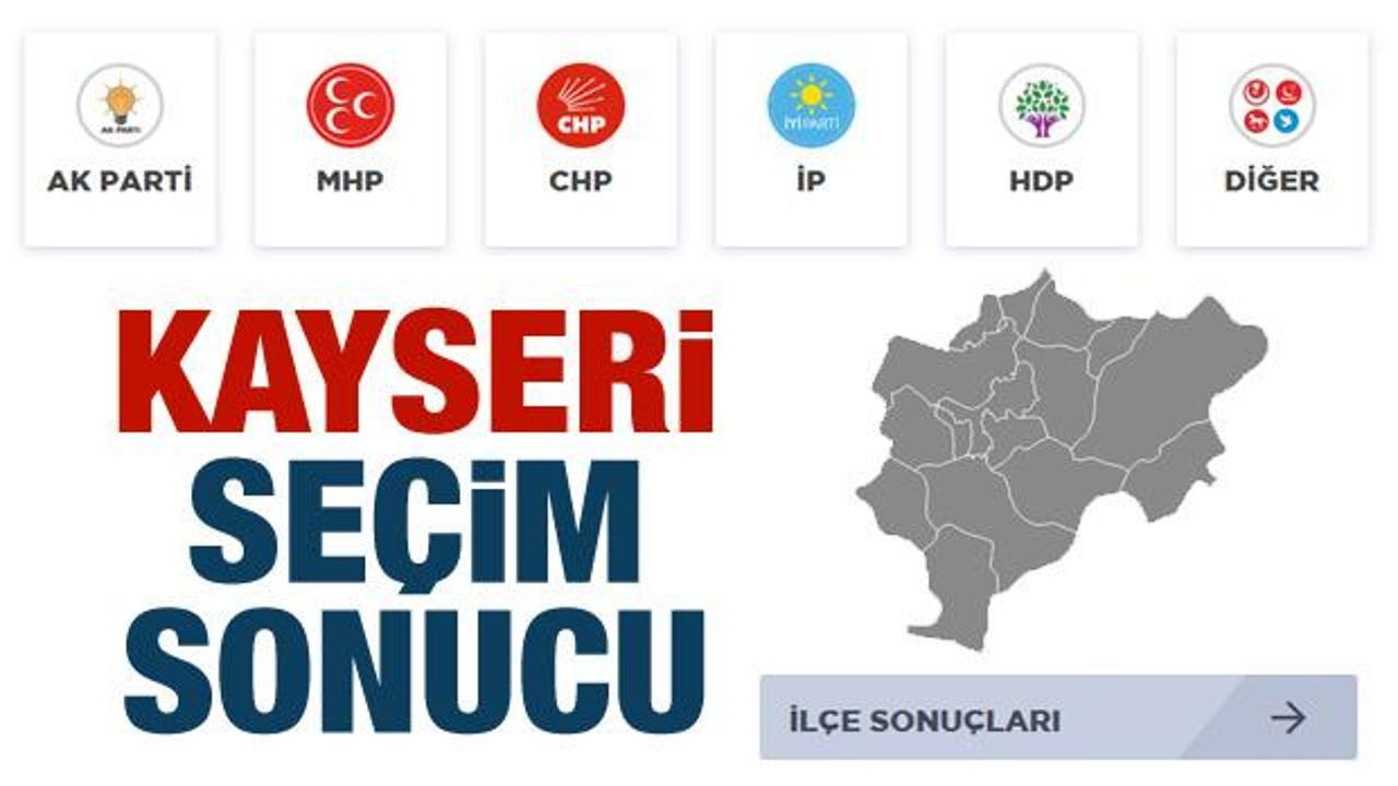 YSK KAYSERİ seçim sonuçları paylaşıldı! 31 Mart ilçelerin aldığı oylar!
