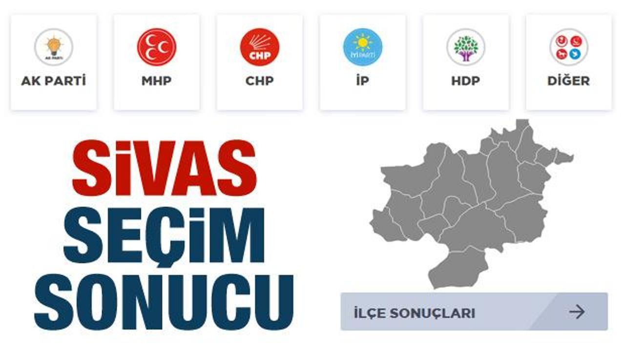 YSK SİVAS seçim sonuçları paylaşıldı! 2019 yerel seçim ilçe oy oranları!