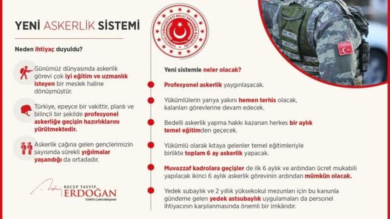 Erdoğan paylaştı! İşte yeni sistemin detayları!