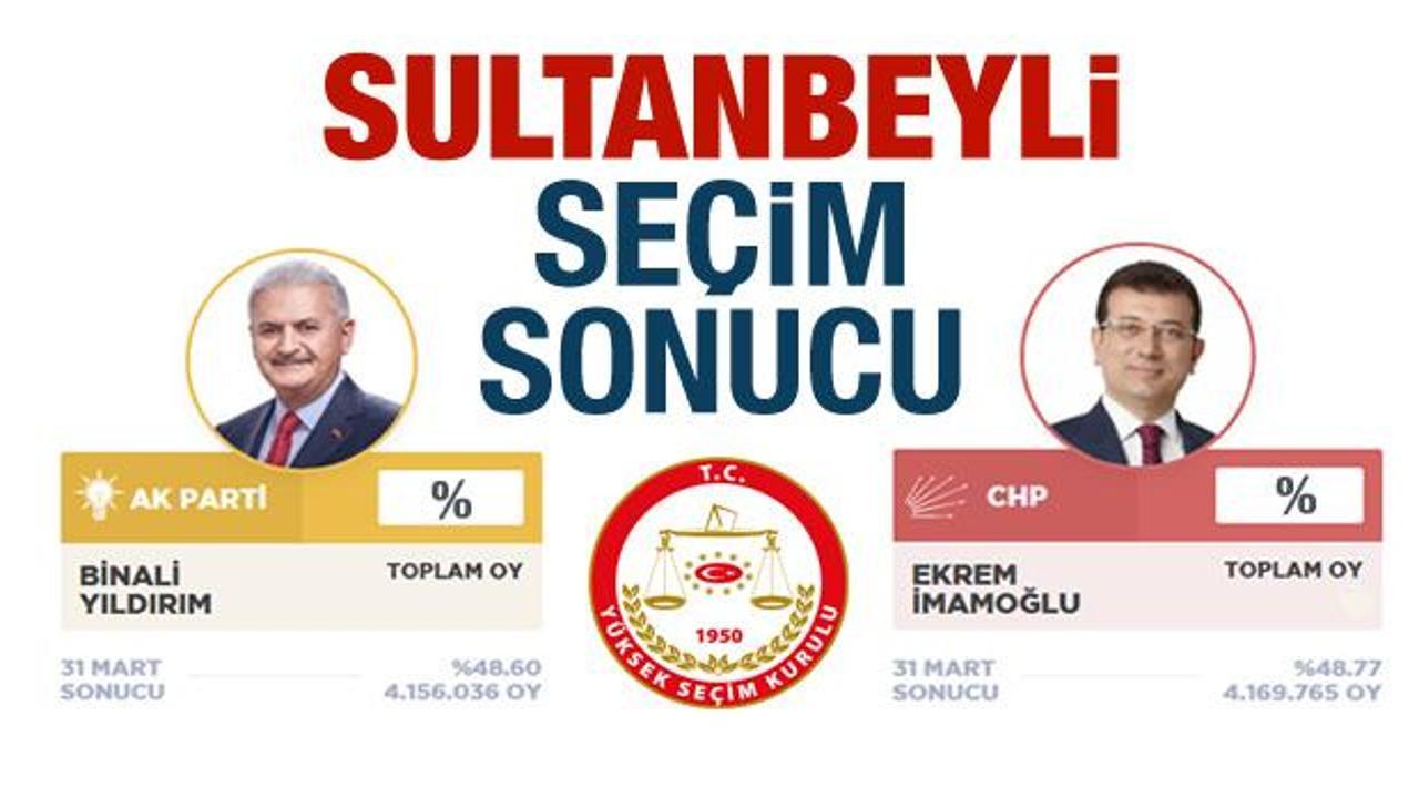 Sultanbeyli YSK ilçe seçim sonuçları açıklandı!