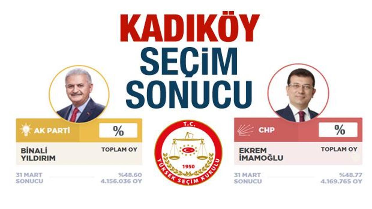 Kadıköy seçim sonuçları netleşti! YSK & İBB Kadıköy ilçe AK Parti CHP oyları
