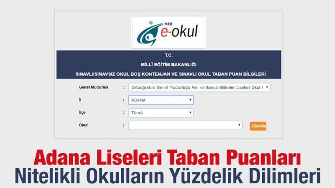 Adana Liseleri taban & tavan puanları - (MEB) yüzdelik dilimi LGS Kontenjan!