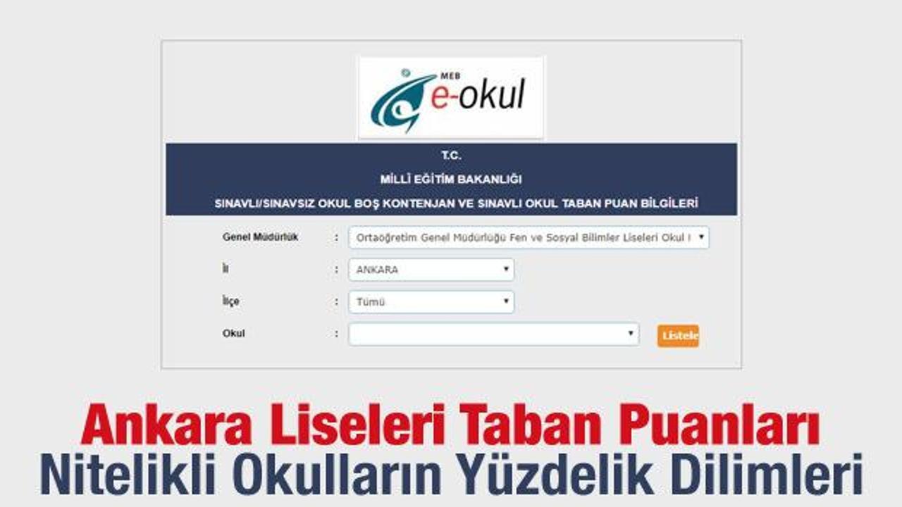 Ankara Liseleri taban puanları nitelikli okullar y&uuml;zdelik dilimleri 2019 